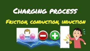 Understanding the Charging Process