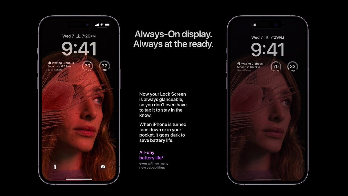 How Always On Display Works