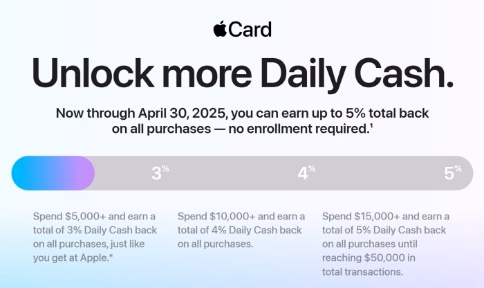 How to Unlock Apple Cash Card