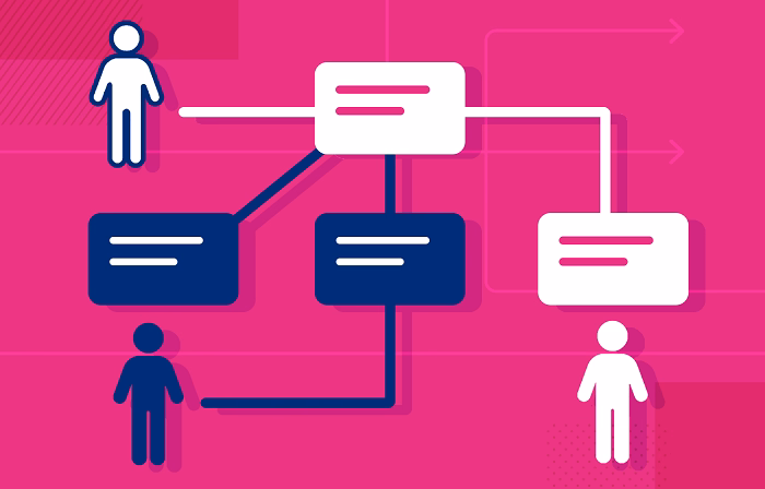 Use Case Which Is Better for You