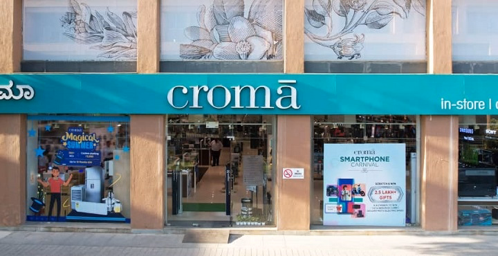 Find a Croma Store Near Me: A Comprehensive Guide for 2025 croma near me