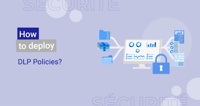 How Microsoft Intune DLP Policies Play a Role